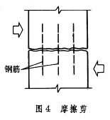 钢筋混凝土结构的连接图片