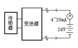 <font color='red'>两线制</font>传感器