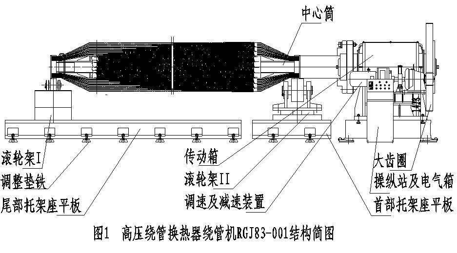 缠绕式<font color='red'>铝制</font>绕管换热器