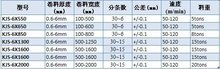 分条机的技术参数