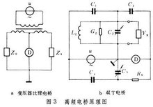 阻抗测量图片