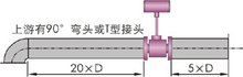 安装示意图