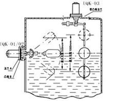 <font color='red'>浮球液位控制器</font>安装方法