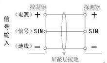 <font color='red'>甲醛气体报警器</font>施工接线图