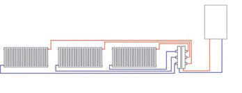 <font color='red'>双管</font>并联