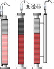 与磁翻板液位计配套应用