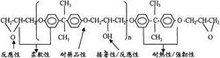 双酚A型环氧树脂分子式