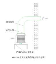 水冷空调顶出风