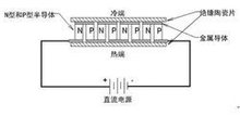 <font color='red'>半导体制冷</font>技术简介