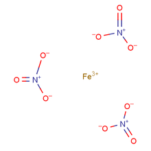 <font color='red'>硝酸铁</font>分子结构
