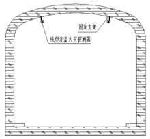 图9 感温电缆在隧道中安装截面图