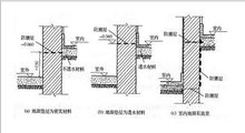 <font color='red'>墙基防潮</font>层概述