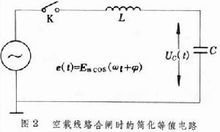 过电压图片