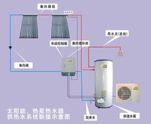 太阳能热泵示意图