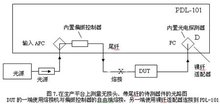 PDL图片