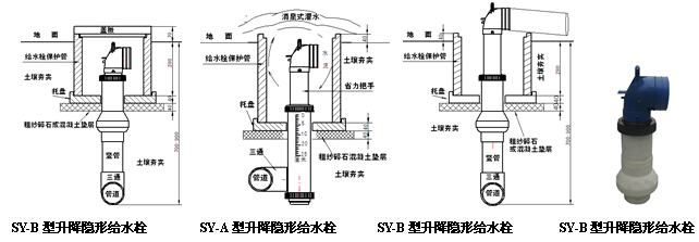 升降式<font color='red'>给水栓</font>