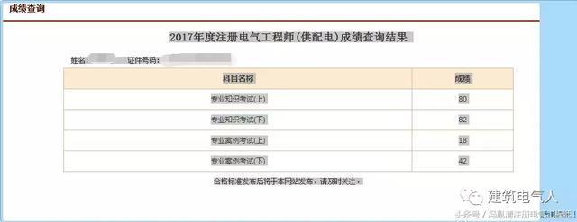 註冊電氣工程師考試之路:黒崎一護